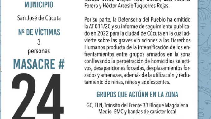 Ya van 24 masacres denunciadas en el año en Colombia