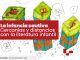 La infancia cautiva. Cercanías y distancias con la literatura infantil