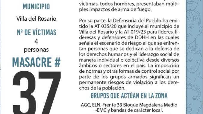 Otra masacre en Colombia